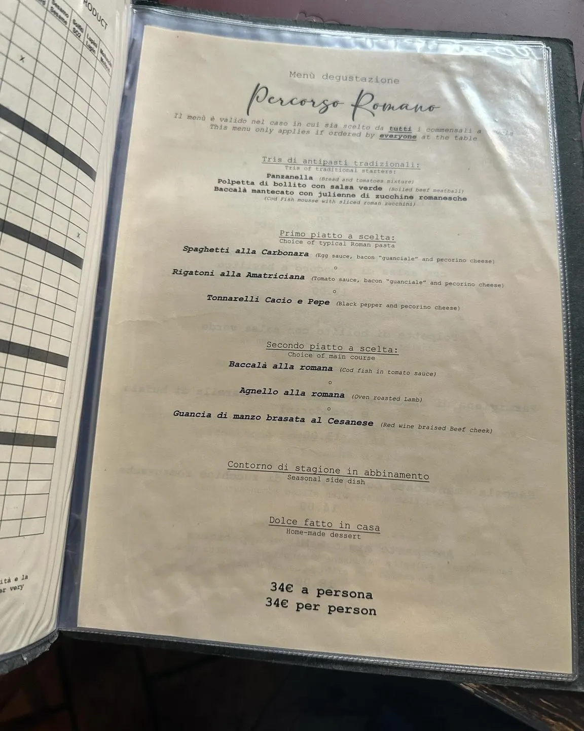 Hosteria Grappolo D'Oro — Roma (6/7)
