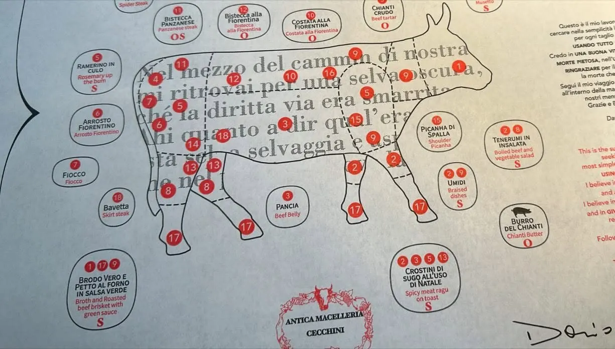 Antica Macelleria Cecchini — Siena (7/10)